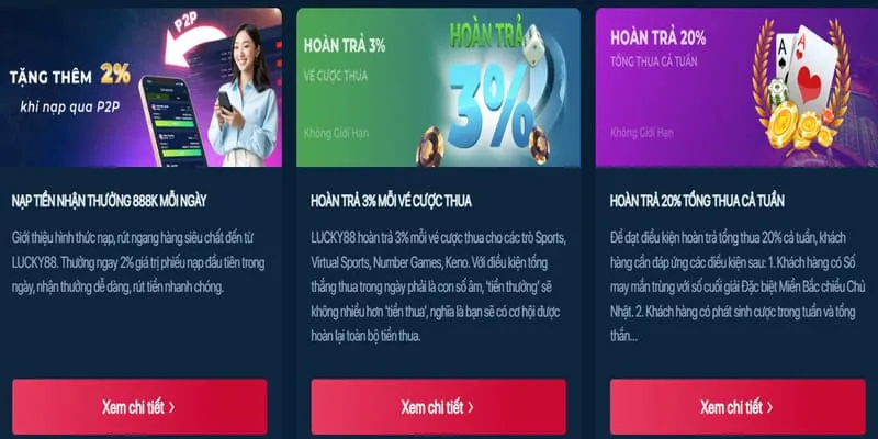 Phân tích các chương trình khuyến mãi mới nhất của 97win9 nhà cái
